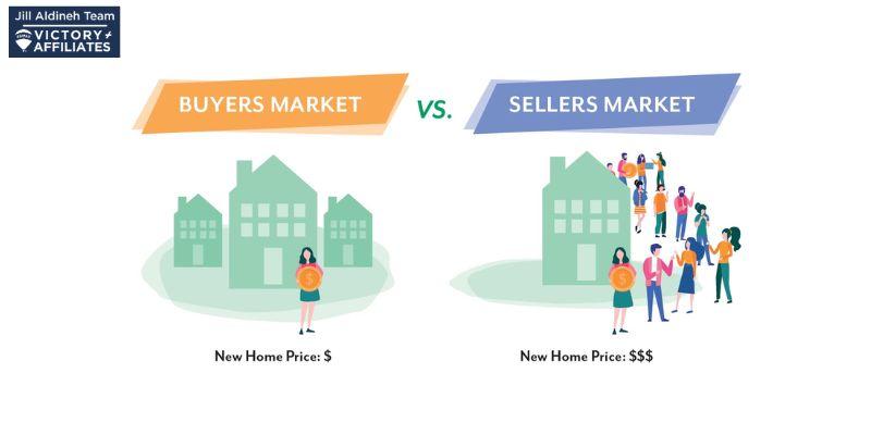 Buyer’s Market vs. Seller’s Market